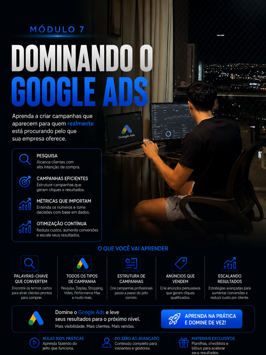 Capa do módulo Dominando o Google Ads