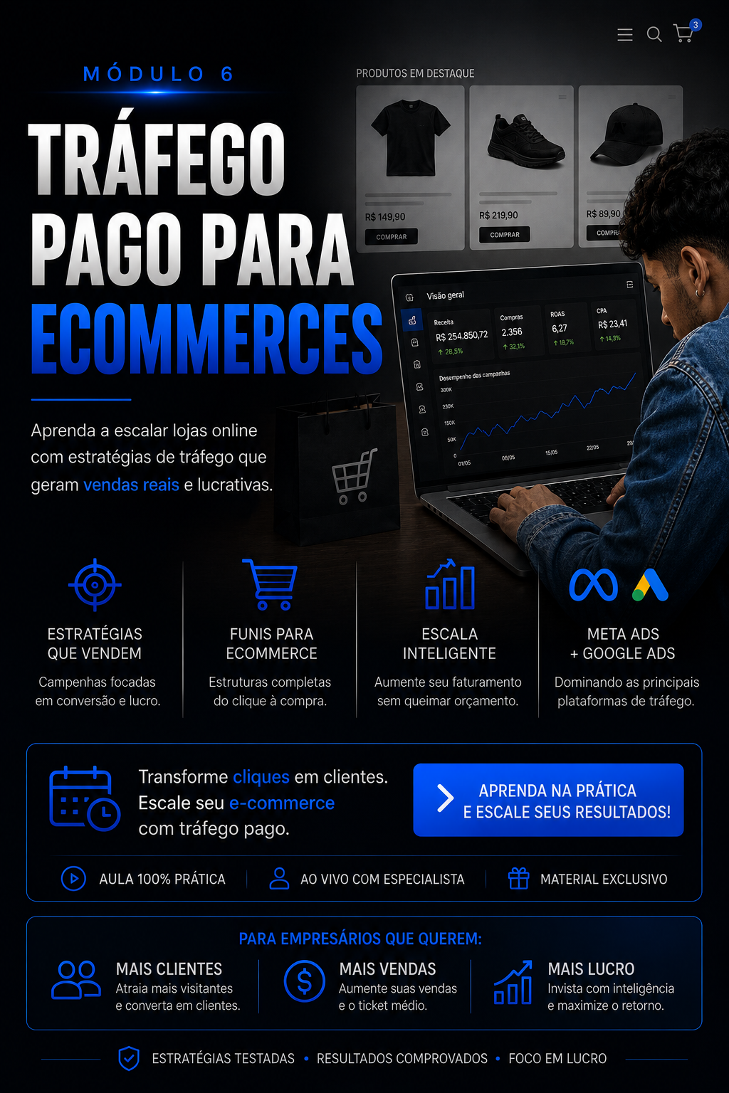 Capa do módulo Tráfego Pago para Ecommerces